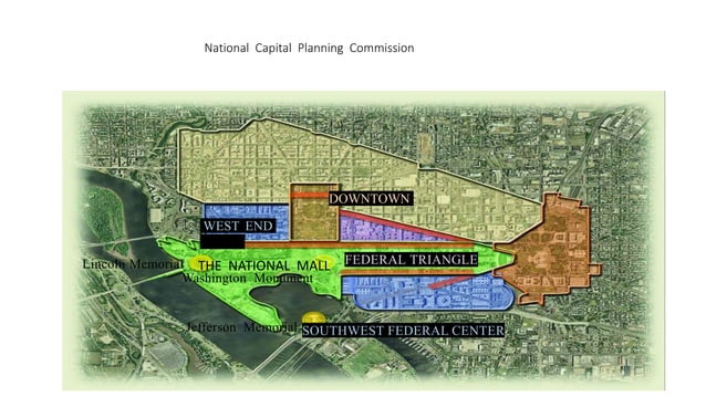 Urban Design:of washington DC,River front development | PPTX