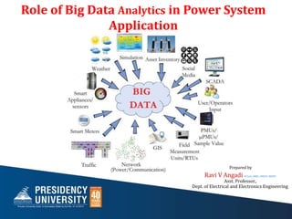 Asst. Professor.,
Dept. of Electrical and Electronics Engineering
Ravi V Angadi M.Tech, AMIE, LMISTE, MIEEE
Prepared by
Role of Big Data Analytics in Power System
Application
 