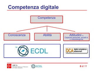 Competenza digitale Competenza Conoscenza Abilità Attitudini  o Capacità personali, sociali e/o metodologiche 
