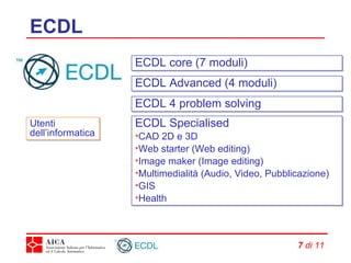 ECDL   di 21 Utenti dell’informatica ECDL core (7 moduli) ECDL Advanced (4 moduli) ECDL 4 problem solving ECDL Specialised CAD 2D e 3D Web starter (Web editing) Image maker (Image editing) Multimedialità (Audio, Video, Pubblicazione) GIS Health 