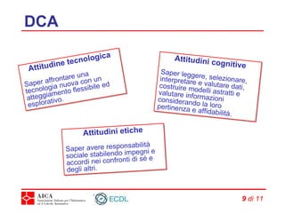 DCA   di 21 Attitudine tecnologica Saper affrontare una tecnologia nuova con un atteggiamento flessibile ed esplorativo. Attitudini cognitive Saper leggere, selezionare, interpretare e valutare dati, costruire modelli astratti e valutare informazioni considerando la loro pertinenza e affidabilità. Attitudini etiche Saper avere responsabilità sociale stabilendo impegni e accordi nei confronti di sé e degli altri. 