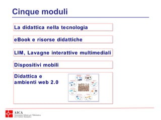 Cinque moduli
La didattica nella tecnologiaLa didattica nella tecnologia
eBook e risorse didatticheeBook e risorse didattiche
LIM, Lavagne interattive multimedialiLIM, Lavagne interattive multimediali
Dispositivi mobiliDispositivi mobili
Didattica e
ambienti web 2.0
Didattica e
ambienti web 2.0
 