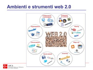 Ambienti e strumenti web 2.0
 