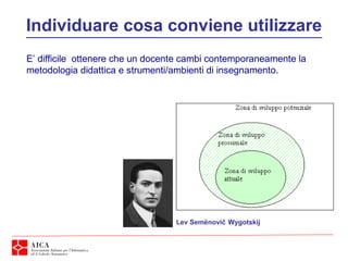 Individuare cosa conviene utilizzare
Lev Semënovič Wygotskij
E’ difficile ottenere che un docente cambi contemporaneamente la
metodologia didattica e strumenti/ambienti di insegnamento.
 