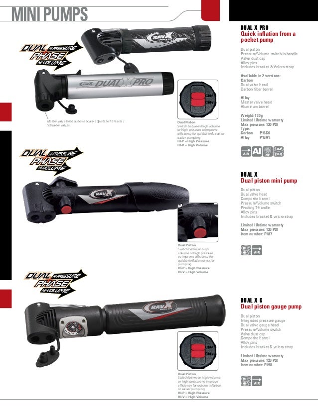 RavX Supa X G Mini Pump with Gauge