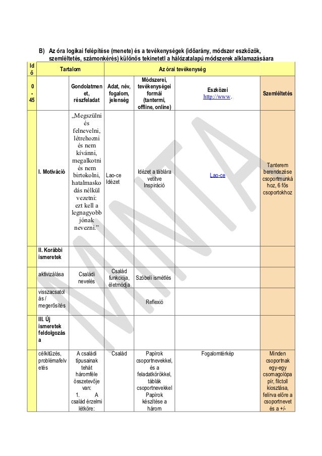 Laptop hangszóró Laptop hangszóró