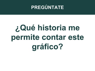 PREGÚNTATE
¿Qué historia me
permite contar este
gráfico?
 