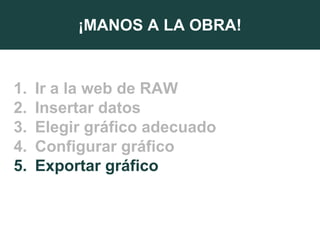 ¡MANOS A LA OBRA!
1. Ir a la web de RAW
2. Insertar datos
3. Elegir gráfico adecuado
4. Configurar gráfico
5. Exportar gráfico
 
