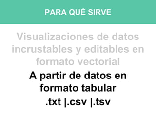 PARA QUÉ SIRVE
Visualizaciones de datos
incrustables y editables en
formato vectorial
A partir de datos en
formato tabular
.txt |.csv |.tsv
 