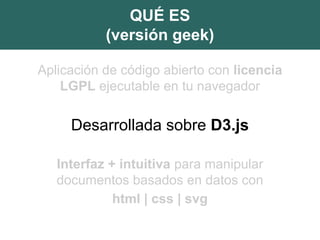 QUÉ ES
(versión geek)
Aplicación de código abierto con licencia
LGPL ejecutable en tu navegador
Desarrollada sobre D3.js
Interfaz + intuitiva para manipular
documentos basados en datos con
html | css | svg
 