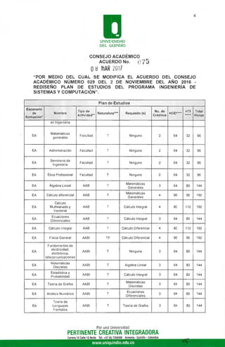 4
UNIVERSIDAD
DEL QUINDÍO
CONSEJO ACADÉMICO
ACUERDO No.	1-,) 75
O 8 MAR 2017
"POR MEDIO DEL CUAL SE MODIFICA EL ACUERDO DEL CONSEJO
ACADÉMICO NÚMERO 029 DEL 2 DE NOVIEMBRE DEL AÑO 2016 -
REDISEÑO PLAN DE ESTUDIOS DEL PROGRAMA INGENIERÍA DE
SISTEMAS Y COMPUTACIÓN".
Plan de Estudios
Escenario
de
formación*
Nombre
Tipo de
actividad**
Naturaleza*** Requisito (s)
No. de
Créditos
HDD ,,,,„ HTI
„‹. ***
Total
Horas
en Ingenieria
EA
Matemáticas
generales
Facultad T Ninguno 2 64 32 96
EA Administración Facultad T Ninguno 2 64 32 96
EA
Seminario de
Ingeniería
Facultad T Ninguno 2 64 32 96
EA Ética Profesional Facultad T Ninguno 2 64 32 96
EA Álgebra Lineal AAB T
Matemáticas
Generales
3 64 80 144
EA Cálculo diferencial AAB T
Matemáticas
Generales
4 96 96 192
EA
Cálculo
Multivariado y
Vectorial
AAB T Cálculo Integral 4 8C 112 192
EA
Ecuaciones
Diferenciales
AAB T Cálculo Integral 3 64 80 144
EA Cálculo Integral AAB T Cálculo Diferencial 4 80 112 192
EA Física General AABI TP Cálculo Diferencial 4 96 96 192
Fundamentos de
electricidad,
EA
electrónica,
telecomunicaciones
AABI T Ninguna 3 64 80 144
EA
Matemáticas
Discretas
AABI T Algebra Lineal 3 64 80 144
EA
Estadística y
Probabilidad
AABI T Cálculo Integral 3 64 80 144
EA Teoría de Grafos AABI T
Matemáticas
Discretas
3 64 80 144
EA Análisis Numérico AABI T
Ecuaciones
Diferenciales
3 64 80 144
EA
Teoría de
Lenguajes
Formales
AABI T Teoría de Grafos 3 64 80 144
Por una Universidad
PERTINENTE CREATIVA INTEGRADORA
Carrera 15 Calle 12 Norte Tel.: +57 (6)7359300 Armenia - Quindio - Colombia
www.uniquindio.edu.co
 