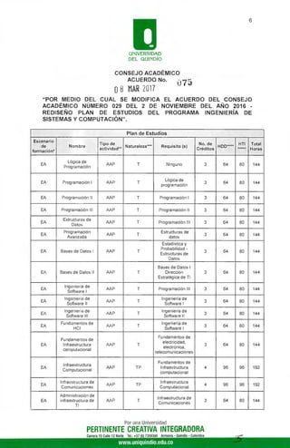 6
UNIVERSIDAD
DEL QUINDÍO
CONSEJO ACADÉMICO
ACUERDO No.	
7 5
0 8 MAR 2017
"POR MEDIO DEL CUAL SE MODIFICA EL ACUERDO DEL CONSEJO
ACADÉMICO NÚMERO 029 DEL 2 DE NOVIEMBRE DEL AÑO 2016 -
REDISEÑO PLAN DE ESTUDIOS DEL PROGRAMA INGENIERÍA DE
SISTEMAS Y COMPUTACIÓN".
Plan de Estudios
Escenario
de
formación*
Nombre
Tipo de
actividad*"
Naturaleza*** Requisito (s)
No. de
Créditos
HDD""**
HTI
*****
Total
Horas
EA
Lógica de
Programación
AAP T Ninguno 3 64 80 144
EA Programación I AAP T
Lógica de
programación
3 64 80 144
EA Programación II AAP T Programación I 3 64 80 144
EA Programación III AAP T Programación II 3 64 80 144
,
EA
Estructuras de
Datos
AAP T Programación III 3 64 80 144
EA
Programación
Avanzada
AAP T
Estructuras de
datos
3 64 80 144
EA Bases de Datos! AAP T
Estadística y
Probabilidad -
Estructuras de
Datos
3 64 80 144
EA Bases de Datos II AAP T
Bases de Datos I
Dirección
Estratégica de TI
3 64 80 144
EA
Ingeniería de
Software I
AAP T Programación III 3 64 80 144
EA
Ingeniería de
Software II
AAP T
Ingeniería de
Software I
3 64 80 144
,	EA
lngenieria de
Software III
AAP T
Ingeniería de
Software II
3 64	
1
80 144
EA
Fundamentos de
HCI
AAP T
Ingeniería de
Software I
3 64 80 144
EA
Fundamentos de
Infraestructura
computacional
AAP T
Fundamentos de
electricidad,
electrónica,
telecomunicaciones
3 64 80 144
EA
Infraestructura
Computacional
AAP TP
Fundamentos de
Infraestructura
computacional
4 96 96 192
EA
Infraestructura de
Comunicaciones
AAP TP
Infraestructura
Computacional
4 96 96 192
EA
Administración de
infraestructura de
TI
AAP T
Infraestructura de
Comunicaciones
3 64 80 144
Por una Universidad
PERTINENTE CREATIVA INTEGRADORA
Carrera 15 Calle 12 Norte Tel.: +57 (6) 7359300 Armenia- Quindío - Colombia
www.uniquindio.edu.co
 