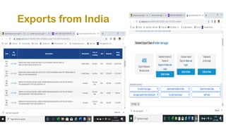 Exports from India
 