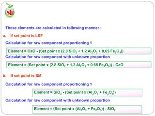 Lsf Calculation Rbi Raw-Mix-Design-Burnability-Cement-Quality.pptx