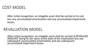 Accounting for PPE, Intagibles and Impairment assets.pptx