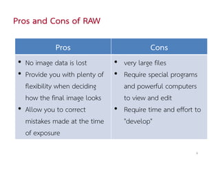 Pros and Cons of RAW

             Pros                          Cons
 • No image data is lost        • very large files
 • Provide you with plenty of   • Require special programs
   flexibility when deciding      and powerful computers
   how the final image looks      to view and edit
 • Allow you to correct         • Require time and effort to
   mistakes made at the time      "develop"
   of exposure
                                                          6
 