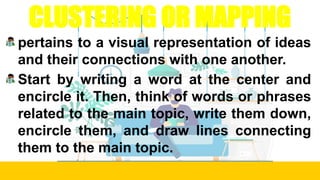 Clustering Writing Process Reading and writing the process of reading lesson 1 and 2 | PPTX