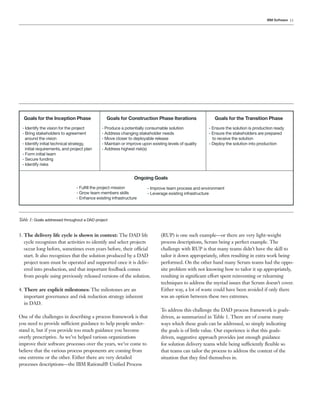 IBM Software 11




  Goals for the Inception Phase                 Goals for Construction Phase Iterations                 Goals for the Transition Phase
 - Identify the vision for the project       - Produce a potentially consumable solution             - Ensure the solution is production ready
 - Bring stakeholders to agreement           - Address changing stakeholder needs                    - Ensure the stakeholders are prepared
   around the vision                         - Move closer to deployable release                       to receive the solution
 - Identify initial technical strategy,      - Maintain or improve upon existing levels of quality   - Deploy the solution into production
   initial requirements, and project plan    - Address highest risk(s)
 - Form initial team
 - Secure funding
 - Identify risks


                                                               Ongoing Goals
                                - Fulﬁll the project mission          - Improve team process and environment
                                - Grow team members skills            - Leverage existing infrastructure
                                - Enhance existing infrastructure




Table 1: Goals addressed throughout a DAD project


3. The delivery life cycle is shown in context: The DAD life                  (RUP) is one such example—or there are very light-weight
   cycle recognizes that activities to identify and select projects           process descriptions, Scrum being a perfect example. The
   occur long before, sometimes even years before, their official             challenge with RUP is that many teams didn’t have the skill to
   start. It also recognizes that the solution produced by a DAD              tailor it down appropriately, often resulting in extra work being
   project team must be operated and supported once it is deliv-              performed. On the other hand many Scrum teams had the oppo-
   ered into production, and that important feedback comes                    site problem with not knowing how to tailor it up appropriately,
   from people using previously released versions of the solution.            resulting in signiﬁcant effort spent reinventing or relearning
                                                                              techniques to address the myriad issues that Scrum doesn’t cover.
4. There are explicit milestones: The milestones are an                       Either way, a lot of waste could have been avoided if only there
   important governance and risk reduction strategy inherent                  was an option between these two extremes.
   in DAD.
                                                                              To address this challenge the DAD process framework is goals-
One of the challenges in describing a process framework is that               driven, as summarized in Table 1. There are of course many
you need to provide sufficient guidance to help people under-                 ways which these goals can be addressed, so simply indicating
stand it, but if you provide too much guidance you become                     the goals is of little value. Our experience is that this goals-
overly prescriptive. As we’ve helped various organizations                    driven, suggestive approach provides just enough guidance
improve their software processes over the years, we’ve come to                for solution delivery teams while being sufficiently ﬂexible so
believe that the various process proponents are coming from                   that teams can tailor the process to address the context of the
one extreme or the other. Either there are very detailed                      situation that they ﬁnd themselves in.
processes descriptions—the IBM Rational® Uniﬁed Process
 