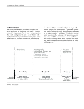 14 Disciplined Agile Delivery: An introduction




The transition phase                                                          of software and documentation. Internal systems are generally
The transition phase focuses on delivering the system into                    simpler to deploy than external systems. High visibility systems
production (or into the marketplace in the case of a consumer                 may require extensive beta testing by small groups before release
product). As you can see in Figure 5 there is more to transition              to the larger population. The release of a brand new system may
than merely copying some ﬁles onto a server. The time and                     entail hardware purchase and setup, while updating an existing
effort spent transitioning varies from project to project. Shrink-            system may entail data conversions and extensive coordination
wrapped software entails the manufacturing and distribution                   with the user community. Every project is different. The transi-
                                                                              tion phase ends when the stakeholders are ready and the system
                                                                              is fully deployed.




                      • Phase planning                •   Transition planning                                 • Production
                                                      •   End-of-lifecycle testing and ﬁxing                    readiness review
                                                      •   Pilot/beta the solution                             • Deploy solution
                                                      •   Finalize documentation
                                                      •   Communicate deployment
                                                      •   Train/educate stakeholders




                                 Coordinate                              Collaborate                              C o nclude


                               Ideally: Nothing                           Ideally: Nothing                      Ideally: Less than
   Sufﬁcient             Typical: One hour per week                     Average: 4 weeks                              an hour        Production
Functionality                of collaborate time                    Worst case: Several months                     Worst case:       Ready
                                                                                                                 Several months


Transition phase overview
 