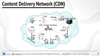 R. Farahani: Unveiling the Potential of the Edge-Cloud Continuum … | RAW Workshop | Limassol, Cyprus | 28.08.2023
Content Delivery Network (CDN)
9
 