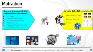 R. Farahani: Unveiling the Potential of the Edge-Cloud Continuum … | RAW Workshop | Limassol, Cyprus | 28.08.2023
Motivation
● OTT video
● Live video streaming
● Immersive multimedia
● Video Gaming
● Video analytics for security,
quality assurance, etc.
Increase in amount of video
generated and transported
Versatile QoE, QoS requirements
Resolution (4K, 8K)
Latency (LL,ULL)
Bitrate
13
 