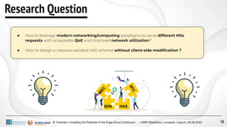 R. Farahani: Unveiling the Potential of the Edge-Cloud Continuum … | RAW Workshop | Limassol, Cyprus | 28.08.2023
Research Question
● How to leverage modern networking/computing paradigms to serve different MSs
requests with acceptable QoE and improved network utilization?
● How to design a network-assisted HAS scheme without client-side modiﬁcation ?
M
E
C
S
F
C
HAS
SDN
14
 