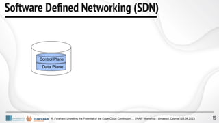 R. Farahani: Unveiling the Potential of the Edge-Cloud Continuum … | RAW Workshop | Limassol, Cyprus | 28.08.2023
Software Deﬁned Networking (SDN)
Data Plane
Control Plane
15
 