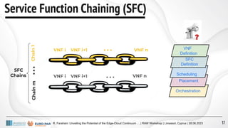 R. Farahani: Unveiling the Potential of the Edge-Cloud Continuum … | RAW Workshop | Limassol, Cyprus | 28.08.2023
Service Function Chaining (SFC)
VNF i VNF i+1 VNF n
VNF i VNF i+1 VNF n
SFC
Chains
Chain
1
Chain
m
…
…
…
Orchestration
Placement
Scheduling
SFC
Definition
VNF
Definition
17
 