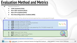 R. Farahani: Unveiling the Potential of the Edge-Cloud Continuum … | RAW Workshop | Limassol, Cyprus | 28.08.2023
Evaluation Method and Metrics
24
✔ Baseline systems:
◆ CDN-assisted (CDA)
◆ Non VNF-assisted (NVA)
◆ Non VTF-enabled (NTE)
◆ Non Reconﬁguration-enabled (NRE)
✔ The performance of the aforementioned approaches is evaluated through
◆ ASB: Average Segment Bitrate
◆ AQS: Average Number of Quality Switches
◆ ANS: Average Number of Stalls
◆ ASD: Average Stall Duration
◆ APQ: Average Perceived QoE calculated by ITU-T P.1203 mode 0 [1]
◆ ASL: Overall time for serving
◆ NCV: Network Cost Value
◆ ETR: Edge/P2P Transcoding Ratio
◆ BTL: Backhaul Trafﬁc Load
[1] https://www.itu.int/net4/ipr/details_ps.aspx?sector=ITU-T&id=P1203-01
 