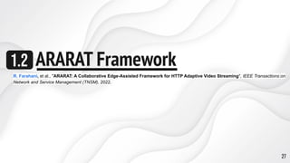 ARARAT Framework
27
R. Farahani, et al., "ARARAT: A Collaborative Edge-Assisted Framework for HTTP Adaptive Video Streaming", IEEE Transactions on
Network and Service Management (TNSM), 2022.
1.2
 
