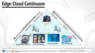 R. Farahani: Unveiling the Potential of the Edge-Cloud Continuum … | RAW Workshop | Limassol, Cyprus | 28.08.2023
Edge-Cloud Continuum
4
 
