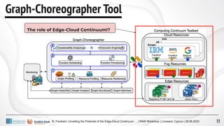 R. Farahani: Unveiling the Potential of the Edge-Cloud Continuum … | RAW Workshop | Limassol, Cyprus | 28.08.2023
Graph-Choreographer Tool
The role of Edge-Cloud Continuum!?
51
 