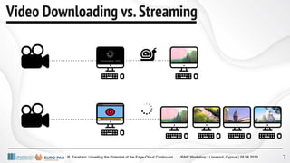 R. Farahani: Unveiling the Potential of the Edge-Cloud Continuum … | RAW Workshop | Limassol, Cyprus | 28.08.2023
Video Downloading vs.Streaming
7
 