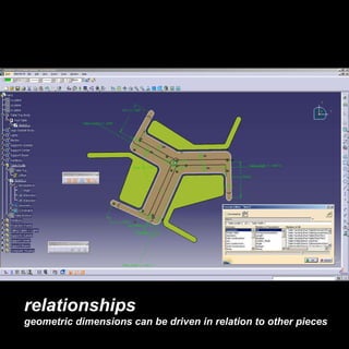 relationships geometric dimensions can be driven in relation to other pieces 