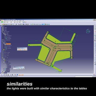 similarities the lights were built with similar characteristics to the tables 