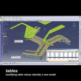 tables modifying table values rebuilds a new model 