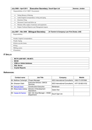 July 2008 – April 2011 Executive Secretary Saudi Oger Ltd Amman, Jordan
Responsibilities: (Civil +MEP+ Procurement)
• Taking Minutes of Meeting.
• Arabic/English Correspondence writing and typing.
• Electronic Filing.
• Document Control and follow up.
• Maintain office supply of stationary and equipments
• Prepare Technical Reports as per Management request.
July 2007 – Mar 2008 Bilingual Secretary Al Tamimi & Company Law Firm Dubai, UAE
Responsibilities:
Arabic/ English Correspondence.
Audio Typing.
Follow up with clients.
Filing
Billing system.
Translation.
IT SKILLS:
 MCTS (ASP.NET, VB.NET)
 MCSE
 CRM on Seibel database
 SQL Server
 Crystal Reports
References:
Contact name Job Title Company Mobile
Mr. Matthew Cartwright Project Manager KEO International Consultants +962-77-5767688
Mr. Ghassan Odeh
Executive Director, CM/CS
Services
KEO International Consultants +971 50 662 6152
Mr. Samuel Owen Construction Executive Mortenson
Mr. Abdul Halim Kaissy Director of Development
Operations
Qatari Diar
Mr. Yasser Al Tamimi QA / QC Area Manager – HSQE
Department
Saudi Oger Ltd.
 