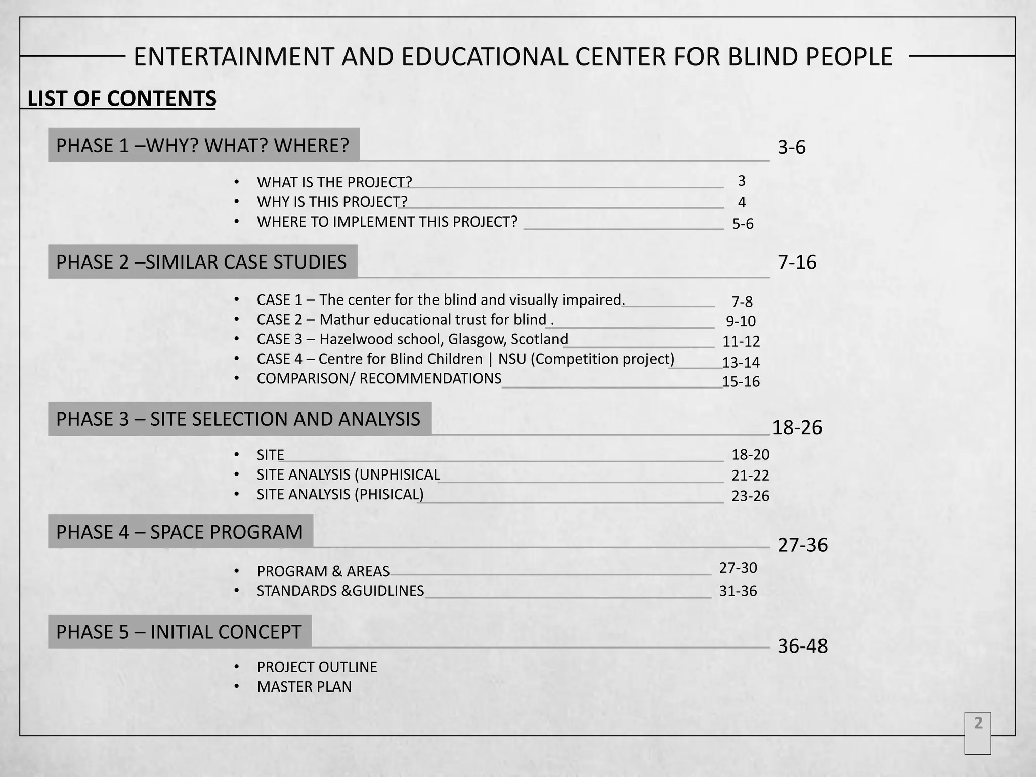 RAWAN FINAL SUBMISSION for blind’s educational | PDF