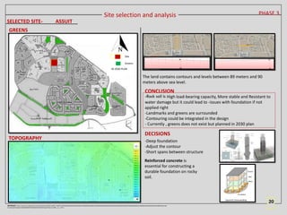 RAWAN FINAL SUBMISSION for blind’s educational | PDF
