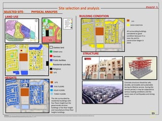 RAWAN FINAL SUBMISSION for blind’s educational | PDF