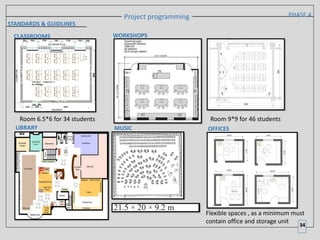 RAWAN FINAL SUBMISSION for blind’s educational | PDF