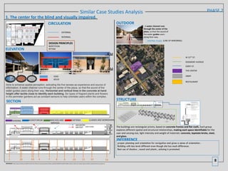 RAWAN FINAL SUBMISSION for blind’s educational | PDF