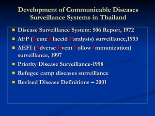 Development of Communicable Diseases Surveillance Systems in Thailand Disease   Surveillance   System : 506  Report, 1972 AFP ( A cute  F laccid  P aralysis) surveillance,1993 AEFI ( A dverse  E vent  F ollow  I mmunization) surveillance, 1997  Priority Disease Surveillance-1998  Refugee camp diseases surveillance Revised Disease Definitions  –  2001 