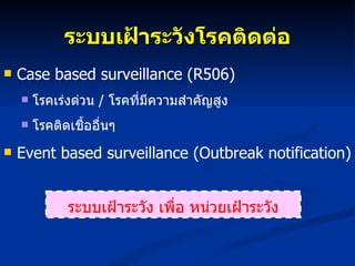 ระบบเฝ้าระวังโรคติดต่อ Case based surveillance (R506) โรคเร่งด่วน  /  โรคที่มีความสำคัญสูง โรคติดเชื้ออื่นๆ  Event based surveillance (Outbreak notification) ระบบเฝ้าระวัง เพื่อ หน่วยเฝ้าระวัง 