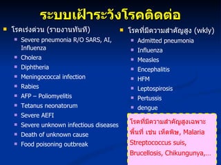 ระบบเฝ้าระวังโรคติดต่อ โรคเร่งด่วน  ( รายงานทันที ) Severe pneumonia R/O SARS, AI, Influenza Cholera Diphtheria Meningococcal infection Rabies AFP – Poliomyelitis Tetanus neonatorum  Severe AEFI Severe unknown infectious diseases Death of unknown cause Food poisoning outbreak โรคที่มีความสำคัญสูง  ( wkly ) Admitted pneumonia Influenza Measles Encephalitis HFM Leptospirosis Pertussis dengue โรคที่มีความสำคัญสูงเฉพาะพื้นที่ เช่น เห็ดพิษ , Malaria  Streptococcus suis, Brucellosis, Chikungunya,…  