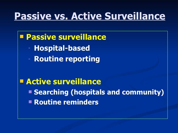 Surveillance Systems