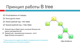 Принцип работы B tree 
https://bubbl.us/ 
 Отсортированы по порядку 
 Легко делать поиск 
 Левый крайний нод – min value 
 Правый крайний нод – max value 
 Левный нод не будет иметь значение больше или 
равно чем родитель (X). 
 Правый нод - минимальное значение - это Х. 
Будет больше или равно X 
* Ключи хранятся в индекском файле упорядоченном по принципу 
Сбаларнсированного бинарного дерева 
 