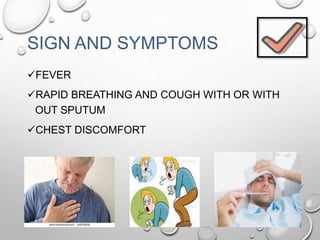 SIGN AND SYMPTOMS
FEVER
RAPID BREATHING AND COUGH WITH OR WITH
OUT SPUTUM
CHEST DISCOMFORT
5
 