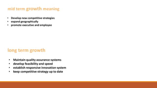 mid term growth meaning
• Develop new competitive strategies
• expand geographically
• promote executive and employee
long term growth
• Maintain quality assurance systems
• develop feasibility and speed
• establish responsive innovation system
• keep competitive strategy up to date
 