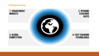 Challenges businesses
 